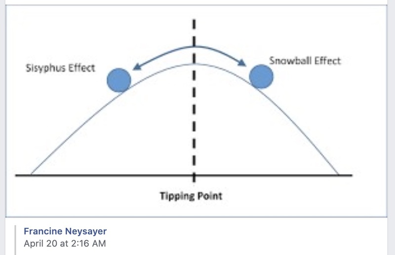 A diagram on a social media post. 