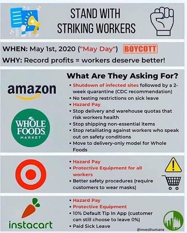 A digital poster requesting that people boycott Amazon, Whole Foods, Target, and Instacart on May 1, 2020, in solidarity with striking workers.