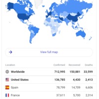 A screenshot of a map that shows which countries are the most infected by the coronavirus. 