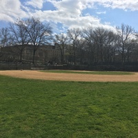 An empty baseball field. 