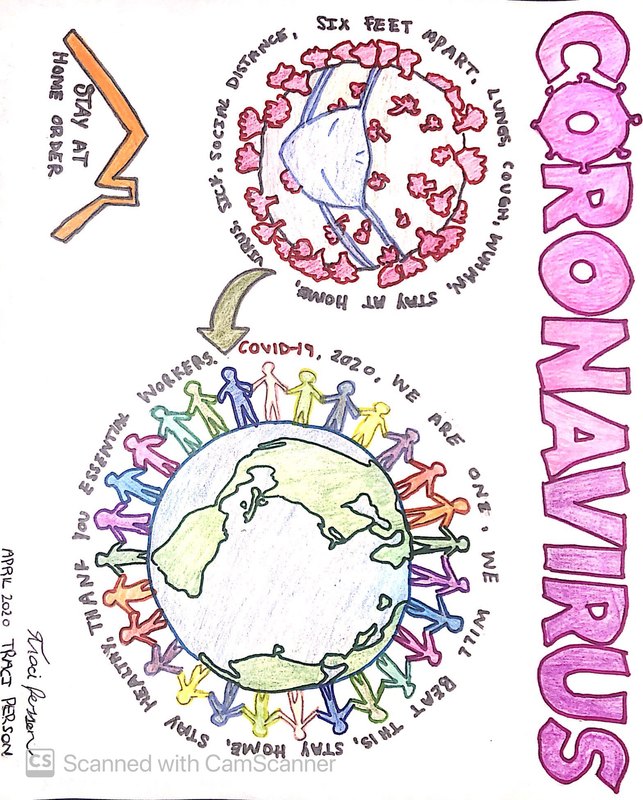 A colorful drawing of people and the globe. 